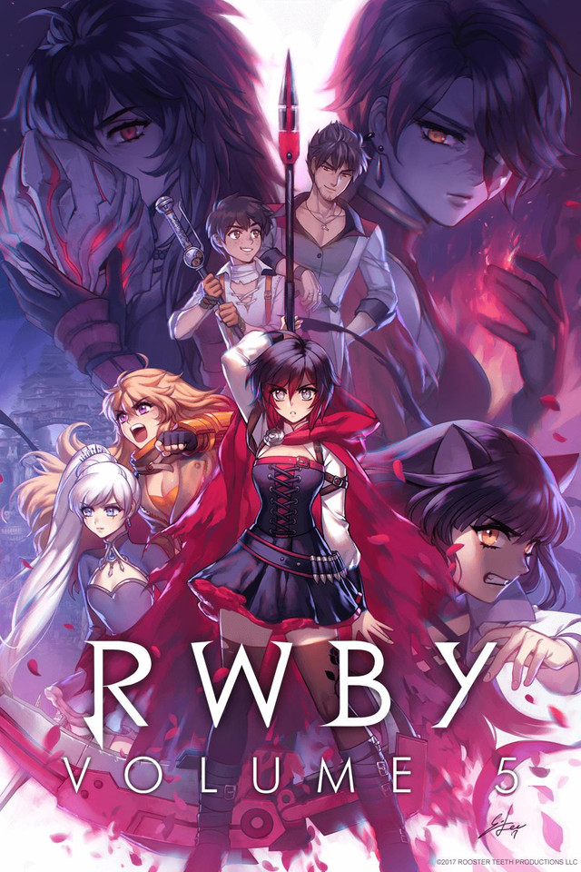 RWBY